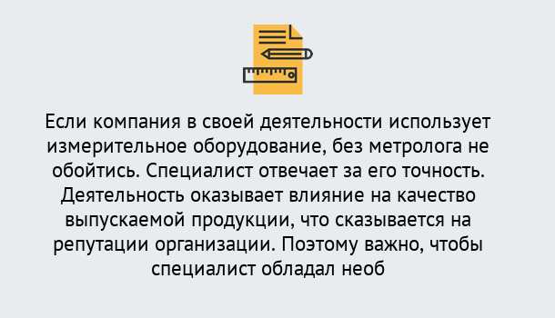 Почему нужно обратиться к нам? Сланцы Повышение квалификации по метрологическому контролю: дистанционное обучение