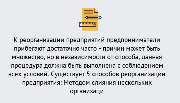 Почему нужно обратиться к нам? Сланцы Реорганизация предприятия: процедура, порядок...в Сланцы