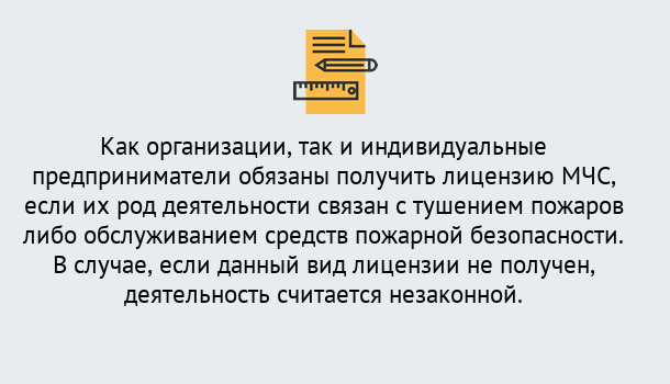 Почему нужно обратиться к нам? Сланцы Лицензия МЧС в Сланцы