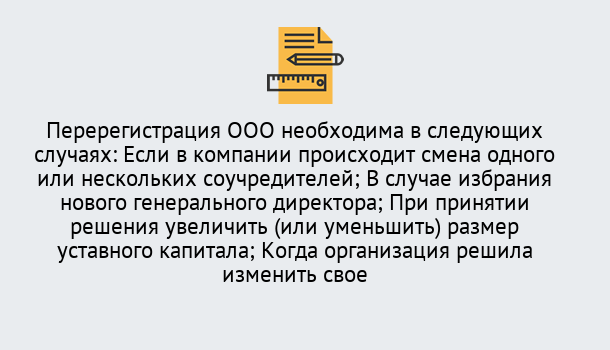 Почему нужно обратиться к нам? Сланцы Перерегистрация ООО: особенности, документы, сроки...  в Сланцы