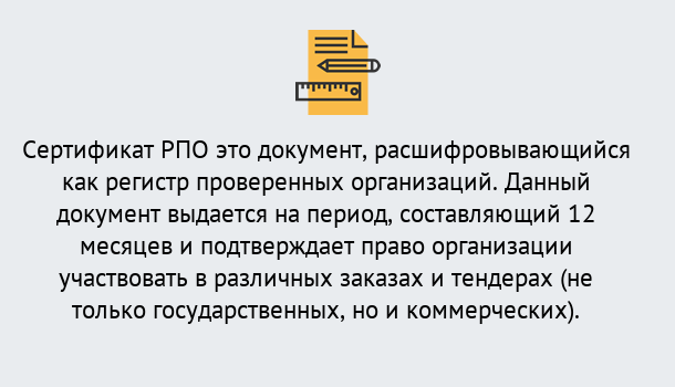 Почему нужно обратиться к нам? Сланцы Оформить сертификат РПО в Сланцы – Оформление за 1 день