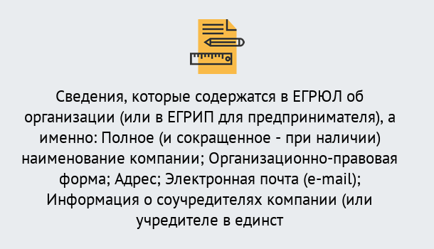 Почему нужно обратиться к нам? Сланцы Внесение изменений в ЕГРЮЛ 2019 в Сланцы