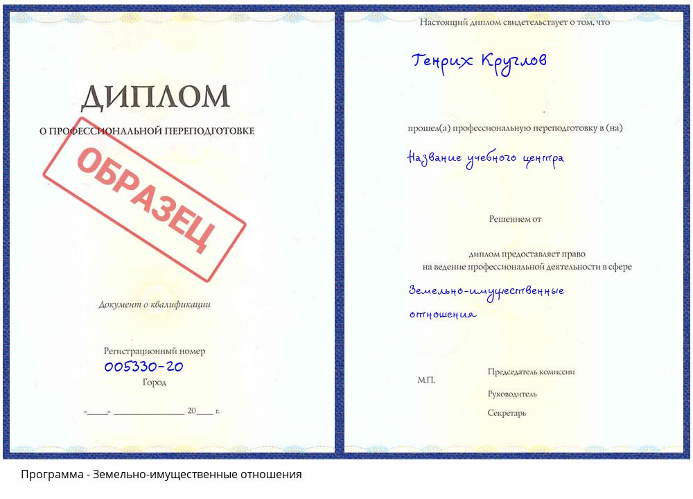 Земельно-имущественные отношения Сланцы