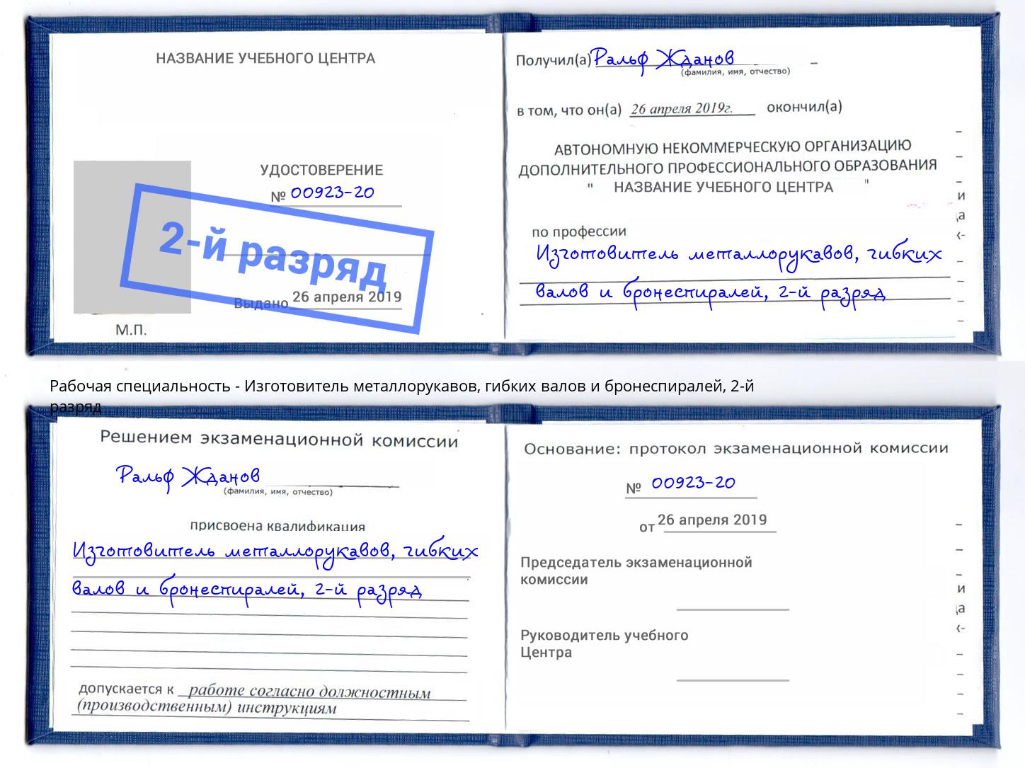 корочка 2-й разряд Изготовитель металлорукавов, гибких валов и бронеспиралей Сланцы
